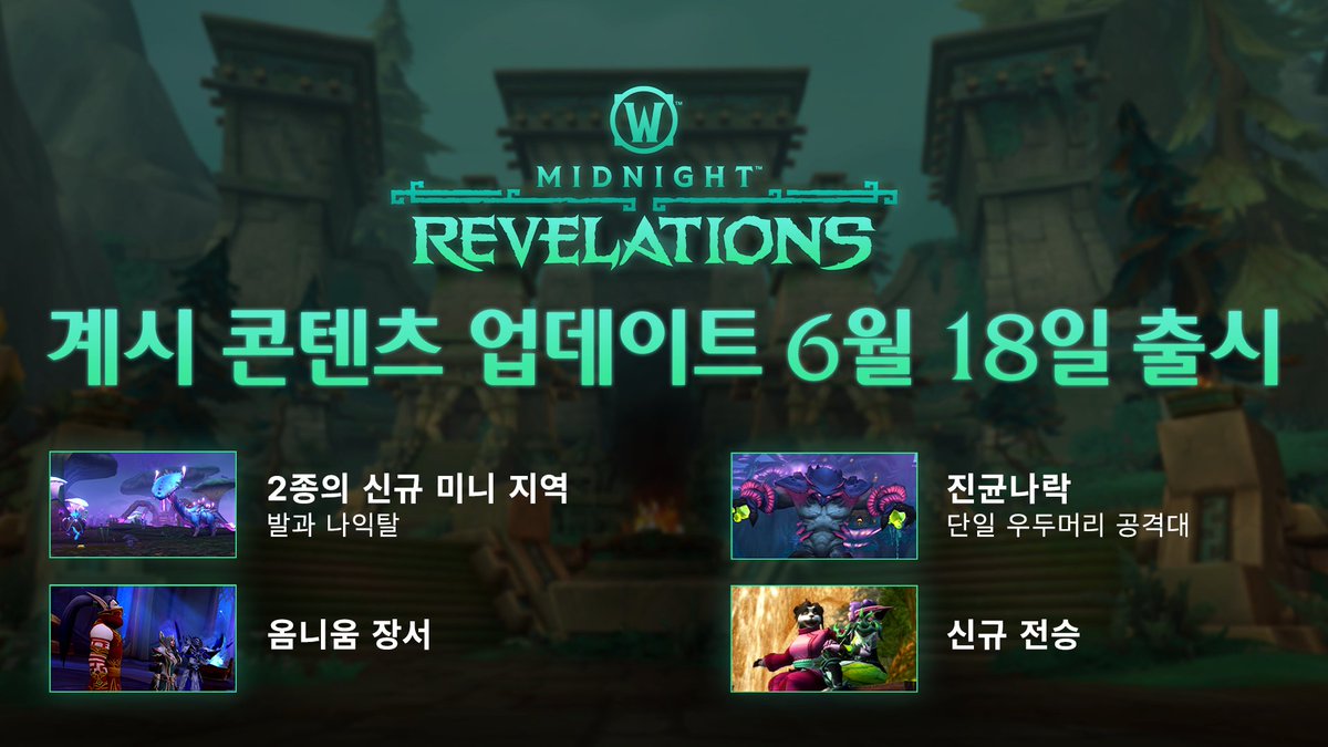Warcraft_KR's tweet photo. 6월 18일, ‘계시’ 콘텐츠 업데이트가 한밤에 찾아옵니다!

🍄 단일 우두머리 공격대: 진균나락
📖 리 리와 함께 새로운 전승 탐구하기
📜 옴니움 장서 시스템
➕ 이 외 더 많은 콘텐츠!

https://t.co/QmI1vOkJDY https://t.co/a56v3XJlYx