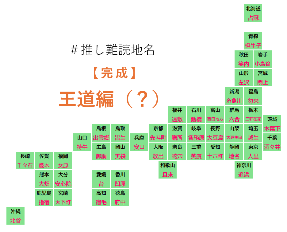 kanken_inside's tweet photo. #推し難読地名　47都道府県、王道編（？）の完成です❗️みなさま、ありがとうございました‼️ 沢山の地名が集まりましたので、王道編（？）以外も少しずつお届けしていく予定です😉 https://t.co/WFZte5rbNo
