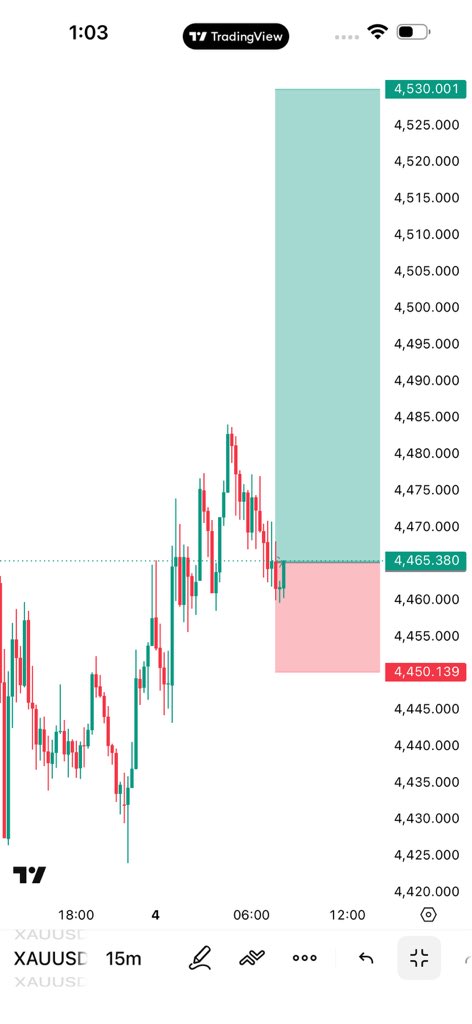 SMC_F4's tweet photo. #XAUUSD Bullish outlook 

I'm expecting super Bullish https://t.co/CgWY0SNkMW