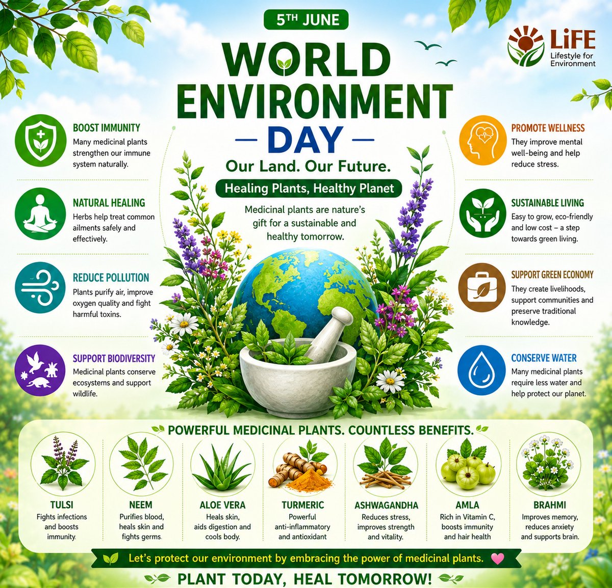 Let us join hands to protect our natural resources and promote the  cultivation of medicinal plants for a sustainable tomorrow.  Healthy  Plants, Healthy Planet  Plant Today, Heal Tomorrow @nmpb1  #WorldEnvironmentDay2026 #
