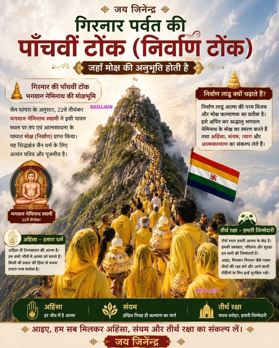 basuj018's tweet photo. 🚩 गिरनार की पावन पाँचवीं टोंक मोक्षभूमि है, जहाँ भगवान नेमिनाथ स्वामी ने निर्वाण प्राप्त किया।
20 जुलाई को निर्वाण लाडू अर्पित कर मोक्ष कल्याणक का स्मरण करें।
#SaveGirnar #Girnar #Jainism https://t.co/P0iAPNBRsb