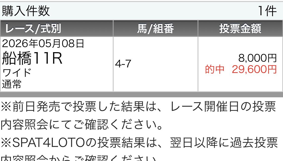 222ayaneru's tweet photo. 船橋8・9・10R［無料予想］
リポスト♻️＋いいね❤️＝198到達でXに公開❗️

👇🏻船橋前半も爆当て❗️
1R【S+】◎○ー単勝🎯ワイド🎯
2R◎▲○3連複3点17.5倍🎯3連単10点34.4倍🎯
4R▲◎☆ワイド🎯3連単4,020円🎯 https://t.co/a252mAy2MZ