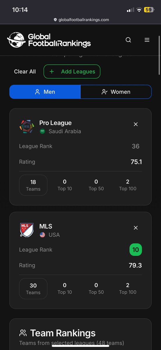 arteeshl's tweet photo. @worden_187 Oh yeah. How is that then Joao Felix was the best player who could not do it in Atletico, Chelsea, Barcelona? Meanwhile Son was one of the bests in PL and still can’t be the best in MLS? Attached: Saudis #36, MLS #10. Also, Saudis have 2-3 good teams, the rest are near-amateurs. https://t.co/Pa80ER7ELc