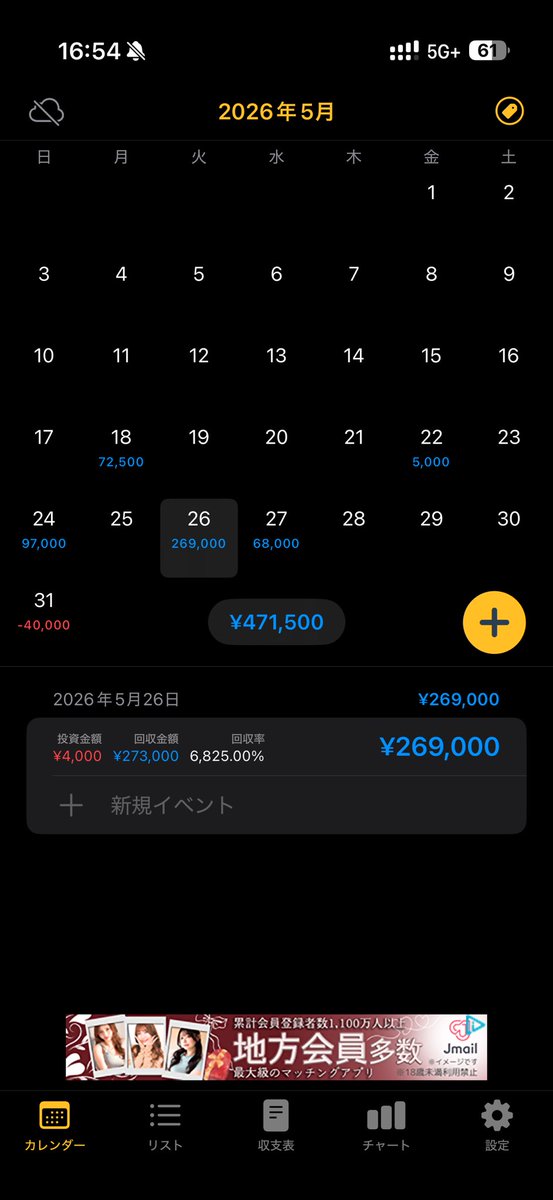 Fullbokky_'s tweet photo. 今月も既にスロットで25万勝っています。、
もしかしたら台選びやり方合ってるのかも知れません。というかこんなに偶然って続かないと思っていて。笑
競馬の的中も最近エグいし🤔
暇つぶしでやってる程度だけどパチプロに転職するかね😂 https://t.co/HFuVh6jRDz