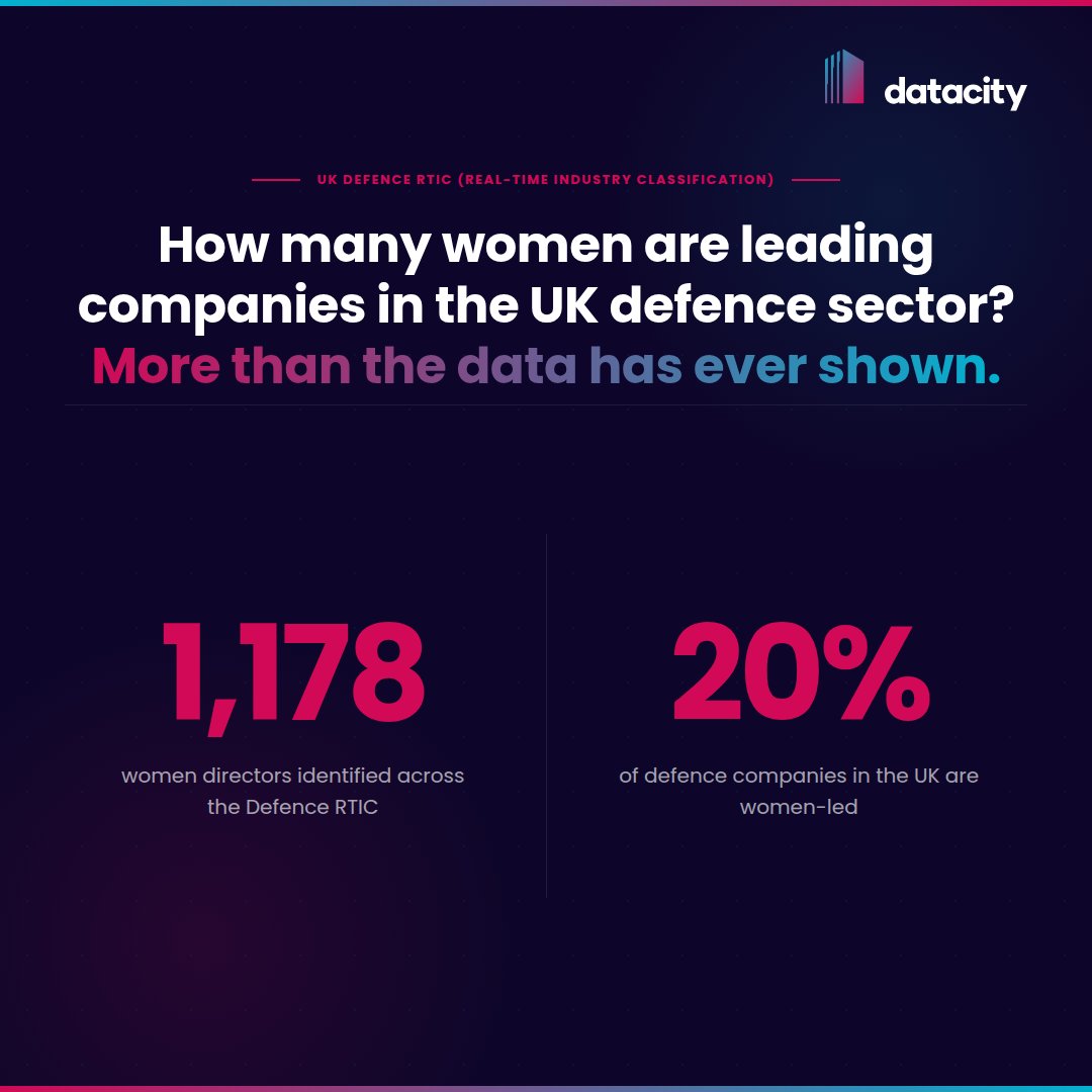 TheDataCity tweet picture