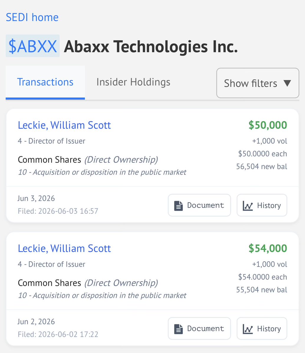 greentardscycle's tweet photo. Insider purchases at $ABXX $ABXXF for 2 days in a row https://t.co/fIrqv7Patz