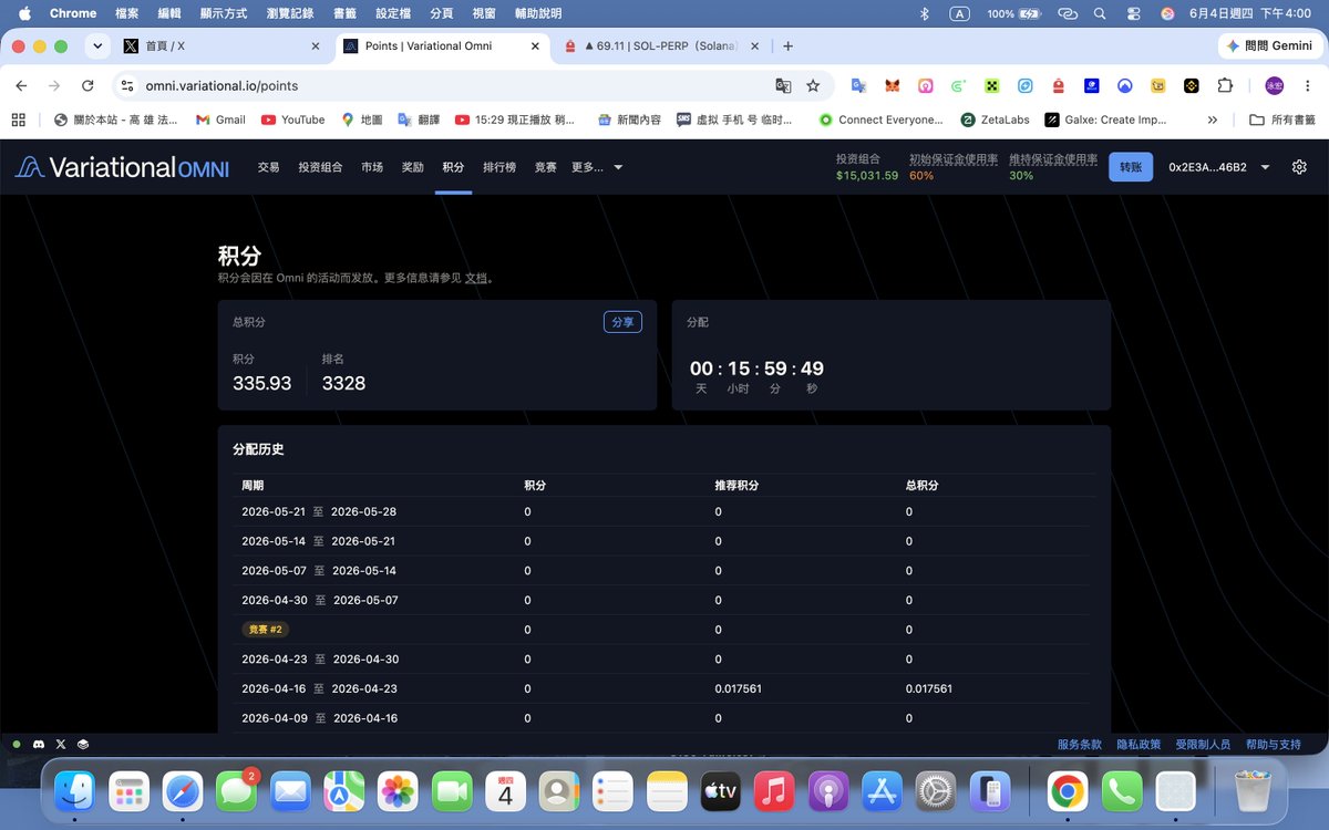 ra60069's tweet photo. 明天要出分數了～你期待嗎？(紀錄帖) @variational_io 

各位夥伴們～下午好！

明天就是出分數的時間，剛剛好回來刷一個禮拜，說認真的滿期待明天的結果，這一個禮拜沒有刻意刷，先培養手感，看明天的結果來調整下個禮拜的策略，先做一個紀錄。

1.總成交量落在1M。

2.RWA整體交易量在140k左右。

3.大約有140k左右的留倉量留了6day，包含raw跟一般的虛擬貨幣。

4.這一個禮拜沒有秒開關，最少都有留倉1h。

5.完全沒有淨流出，只有一直儲值。

6.這一次特別的是沒有買入山寨幣，都是市值型的幣種。

7.盈虧是負數。

這一個禮拜大約就是以上幾點，明天等分數出來再跟大家做一個覆盤，這邊還是要勸大家，可以往下做，不要逆勢。