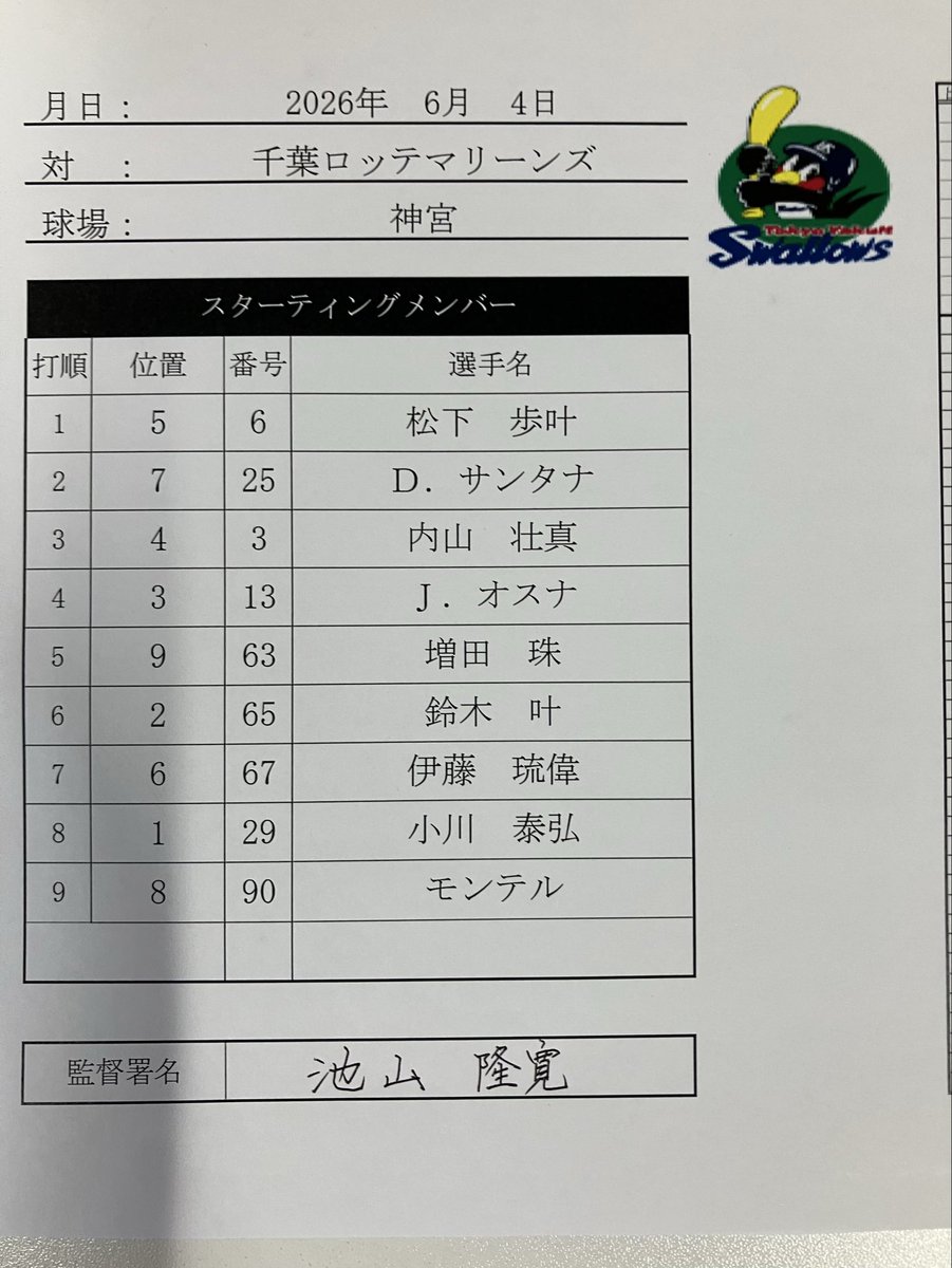 swallowspr's tweet photo. 6月4日（木）
日本生命セ・パ交流戦
vs.千葉ロッテマリーンズ
東京ヤクルトスワローズ
本日のスタメン
#swallows
#燕心全開 https://t.co/ZUeQWOTdK3