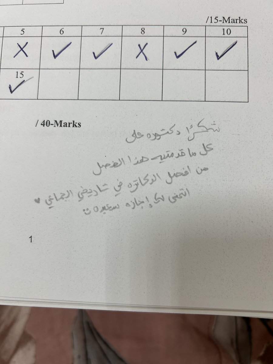 SaharKT's tweet photo. طالبة بكالوريس 
لي تقريبا سنتين ما درست البكالوريس 
صراحة حسيت الأفضل في بذل مجهود لتدريس هذي الفئة لأنها جديده على الجامعه وصغيرة وباستطاعتنا تنميتهم و غرس حب العلم فيهم https://t.co/aZAFtzxTwW