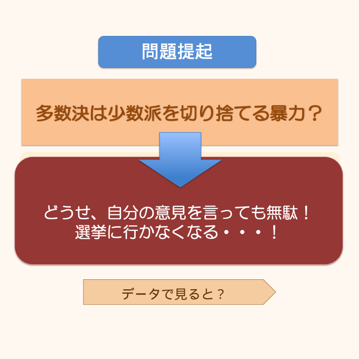 KudoYousan's tweet photo. 【概要版】スライド２ https://t.co/MXPqndoIK2