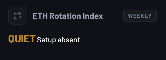 DrCrypto47's tweet photo. Alts holding while $BTC bleeds...read as rotation already here...

A ratio popping because #Bitcoin fell faster than $ETH isn't the setup turning up...

Every real ETH/BTC rotation needed BTC late-cycle and ETH cheap against it...both missing...QUIET...

Faked this before....🤔 https://t.co/v90uFIwJ9u