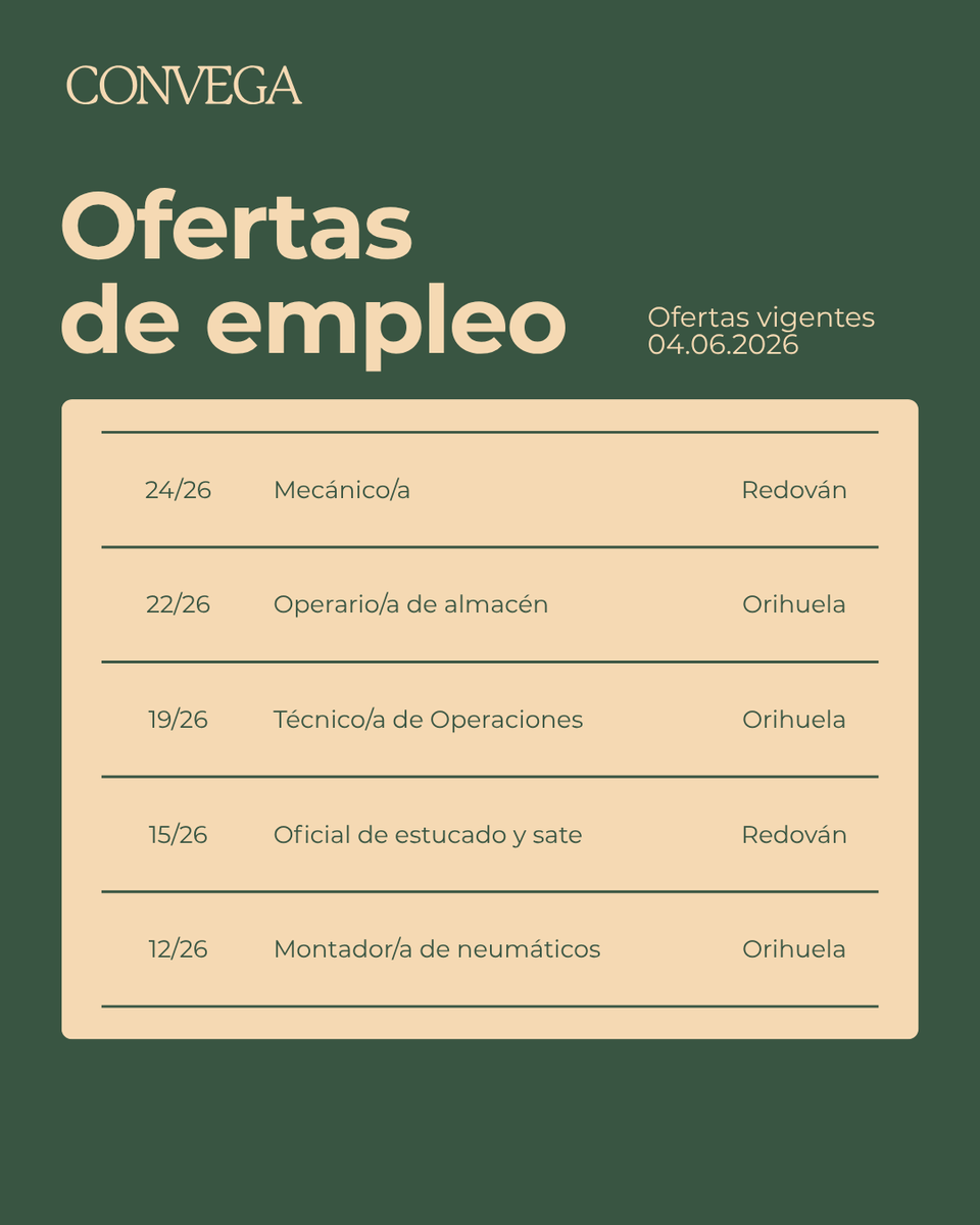convega_com's tweet photo. 🌐 Entra en nuestra web e infórmate de las ofertas vigentes: https://t.co/atLmMKkFAx
#Almoradi #Bigastro #Crevillente #Orihuela #Redovan #Torrevieja #VegaBajadelSegura #EmpleoVegaBaja #ofertasdeemple #empleoAlicante #ofertasAlicante #LABORA #Convega https://t.co/b0IlRi5tP0