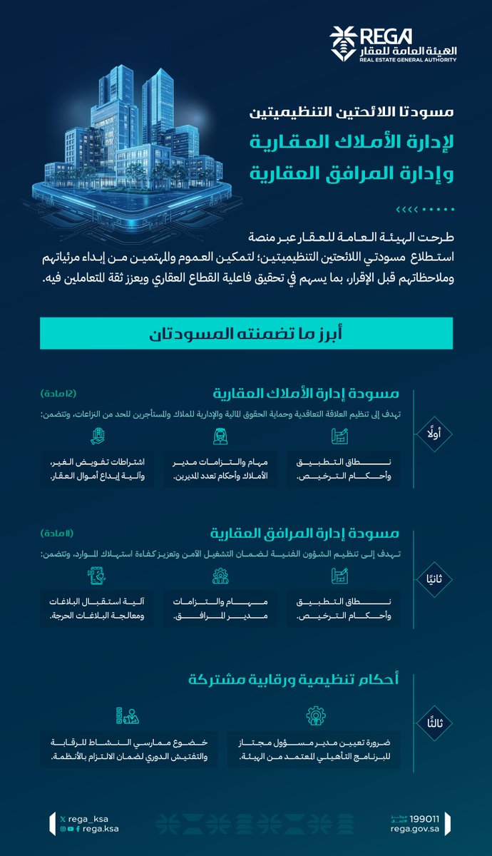 GhanemApp's tweet photo. المصدر:
موقع الهيئة العامة للعقار،
و الحساب الرسمي لـ الهيئة العامة للعقار على X:
  @REGA_KSA https://t.co/YYi8DhzPCK