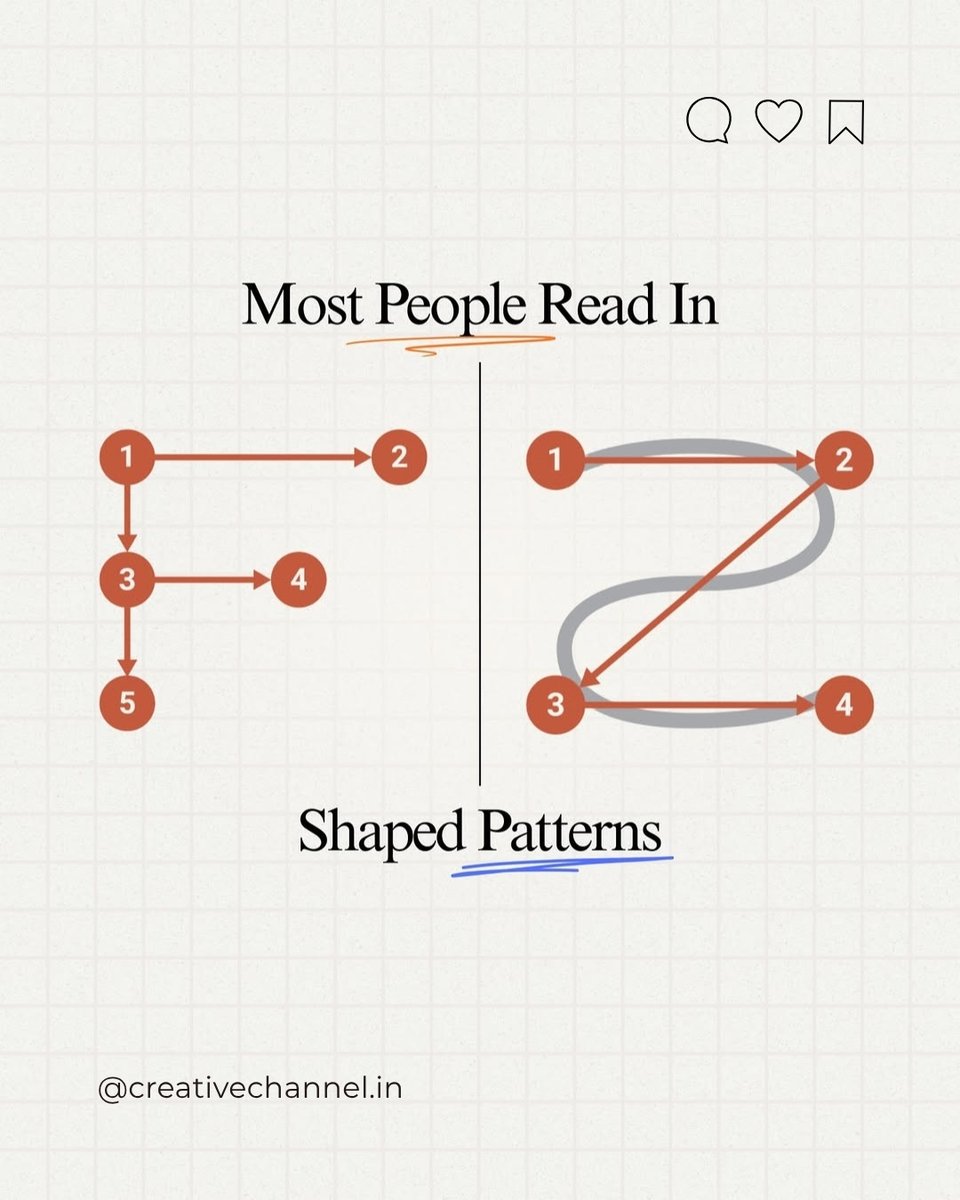 Creat_Channel's tweet photo. People don’t read every word
they scan what matters.
Make your ads and creatives easy to understand at first glance. That’s where attention turns into action.

#MarketingStrategy #DigitalMarketingTips #AdDesign #MultiMediaAgency #CreativeChannelMedia

(1) https://t.co/kdRFJYXdxb