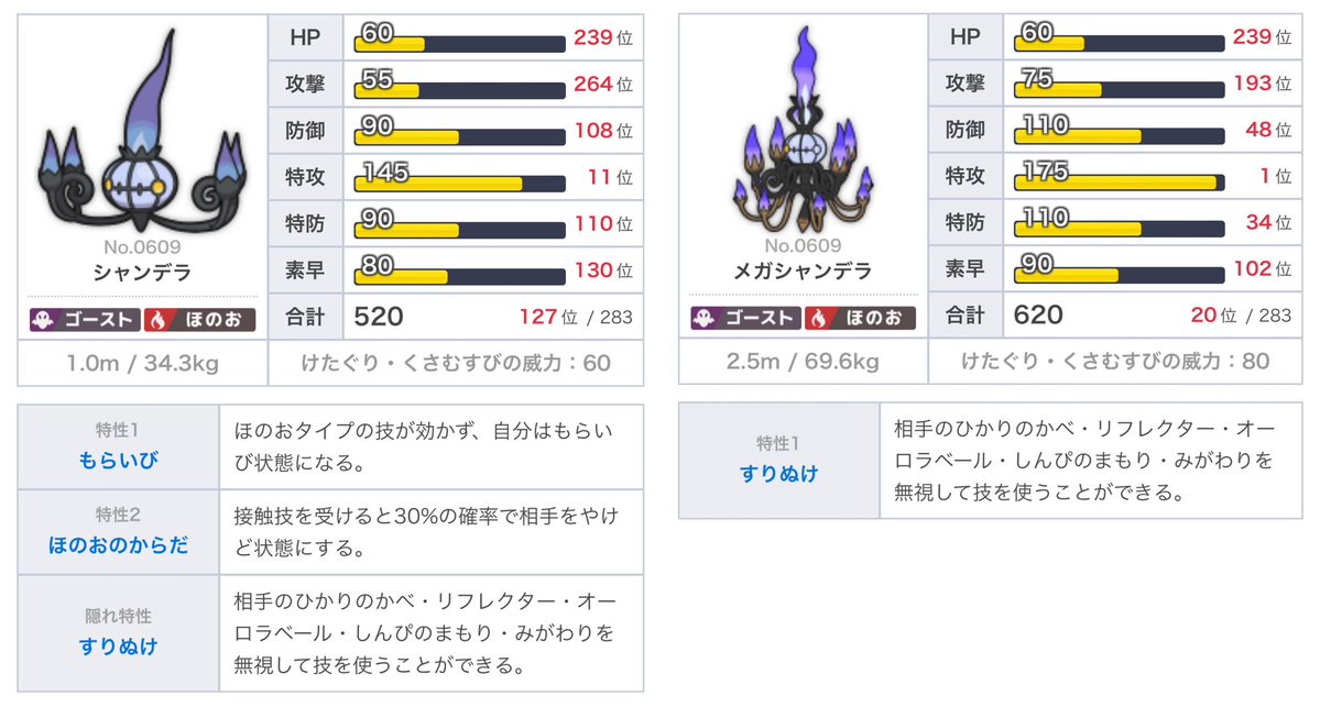 みちこ tweet media