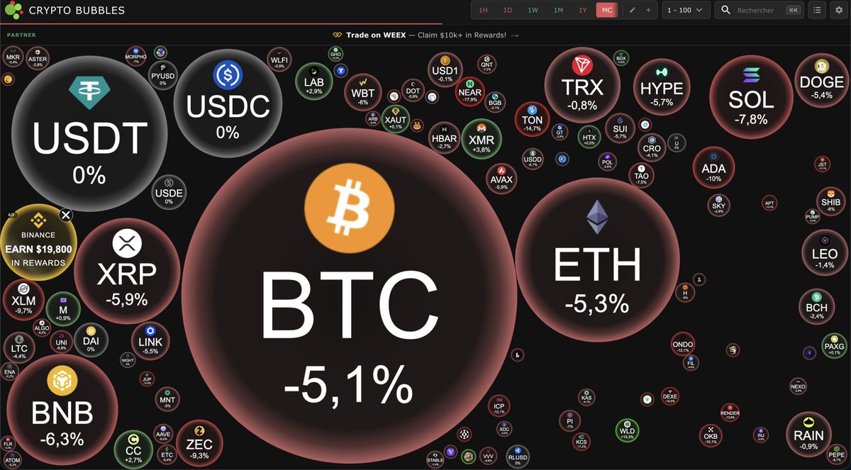 BullMarleyTrade's tweet photo. @SolanaSwaggy Market Cap 🩸 https://t.co/fEzSh8Unh8