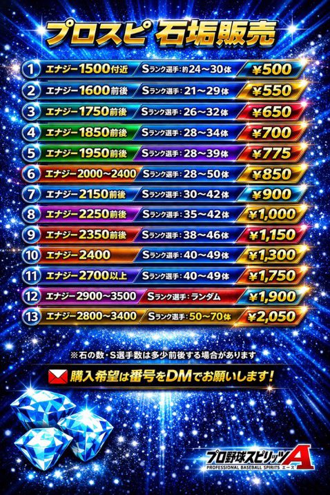 samepower77's tweet photo. 石垢販売最安値でやってます。dm対応してるので気になる方はぜひお願いします🤲

対応は自分の都合上遅くなる場合ありますが最安値で丁寧に対応しますのでぜひお願いします🙇‍♂️

#石垢販売　#最安値　#プロスピ
#プロスピ石垢　#ファンパレ　#ファンパレ石垢 https://t.co/aHVgygYffB