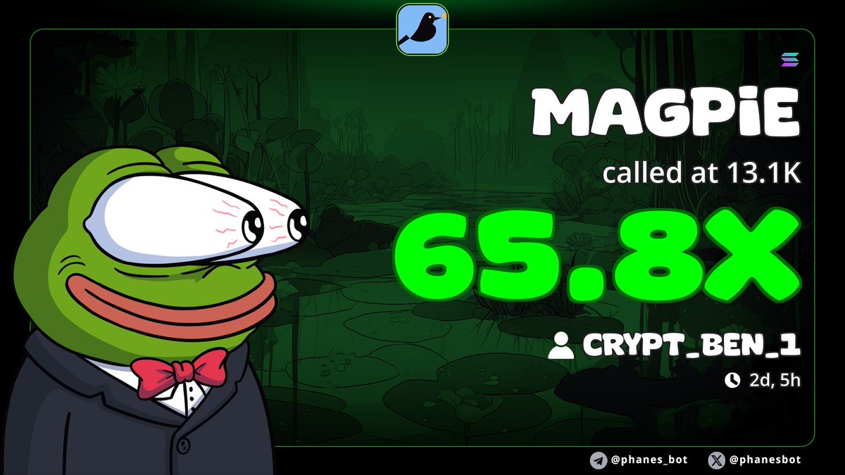 Crypt_bencall's tweet photo. 65X on my call $MAGPIE
CA

9UuLsJ3jf8ViBNeRcwXD53re5G3ypgfKK3s2EiMMpump

#Eth #memecoin #memecoin1000x https://t.co/OUUPTq6VA3
