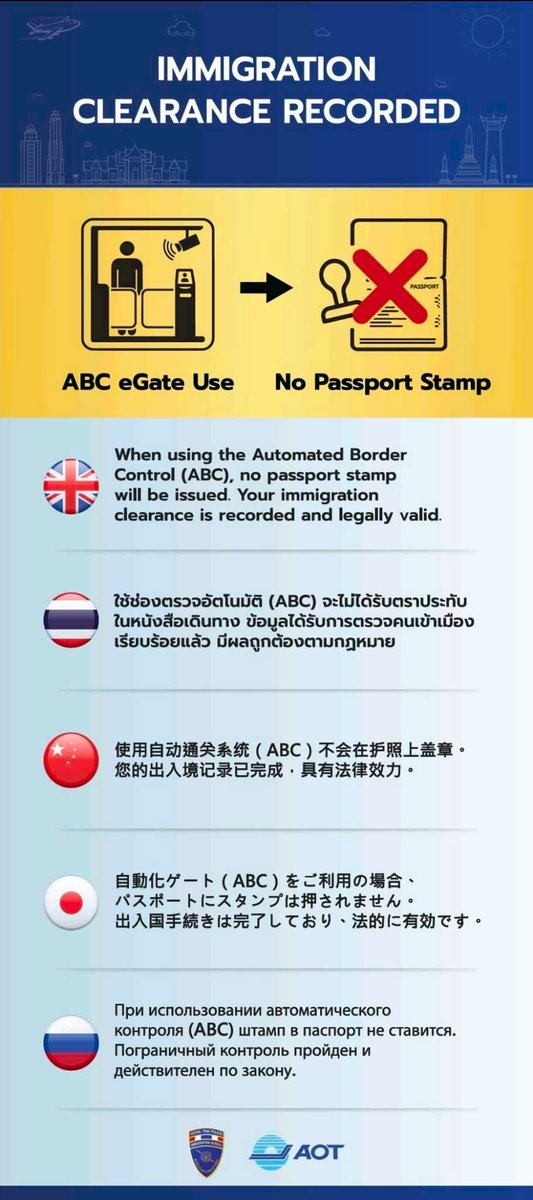 Tatnews_Org's tweet photo. ✈️🇹🇭 Phuket International Airport has introduced automated passport channels to help streamline immigration procedures for eligible travellers. ✨

Find out what’s new and who can use the service.

👉 PRESS RELEASE: https://t.co/FmCY7L7Nvs

#Thailand #TATNews #ThaiTravelNews #AmazingThailand #Phuket #PhuketAirport #TravelUpdate #SmartTravel