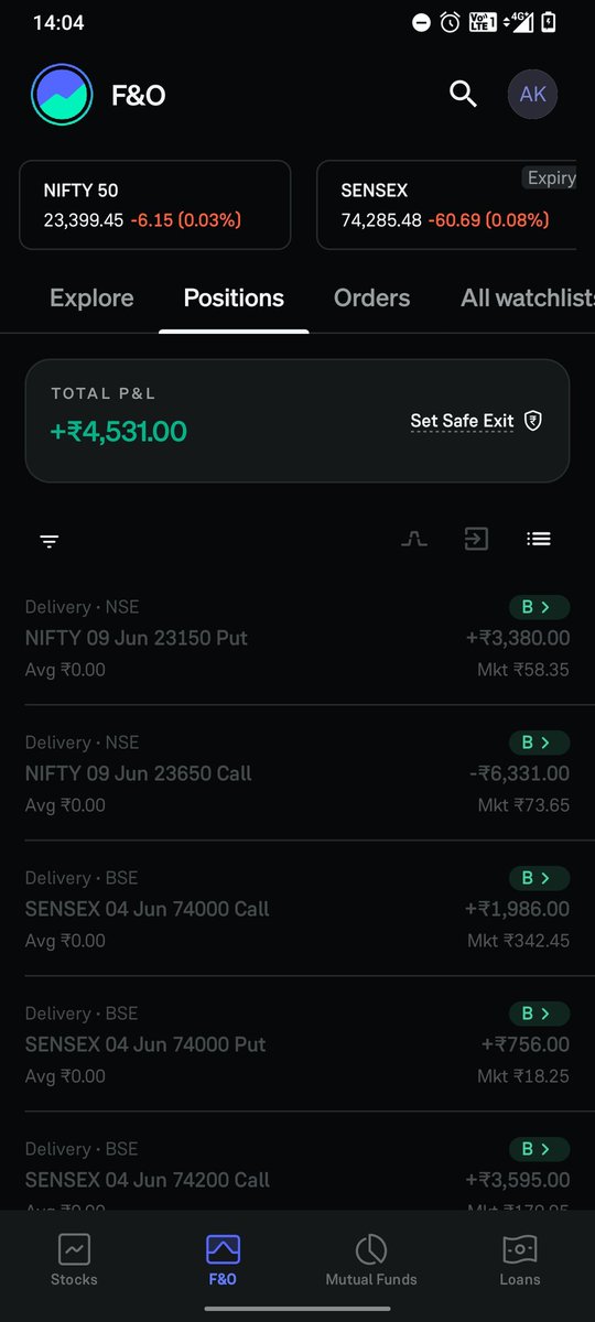 BearMaveric's tweet photo. Survival of the fittest on a choppy expiry day 😅
Still managed to close the day green with Sensex expiry running wild. ₹4.5K+ P&amp;L while both sides were trapping traders — that’s solid risk management and patience. 👏📈 https://t.co/Q82zsrxdtF