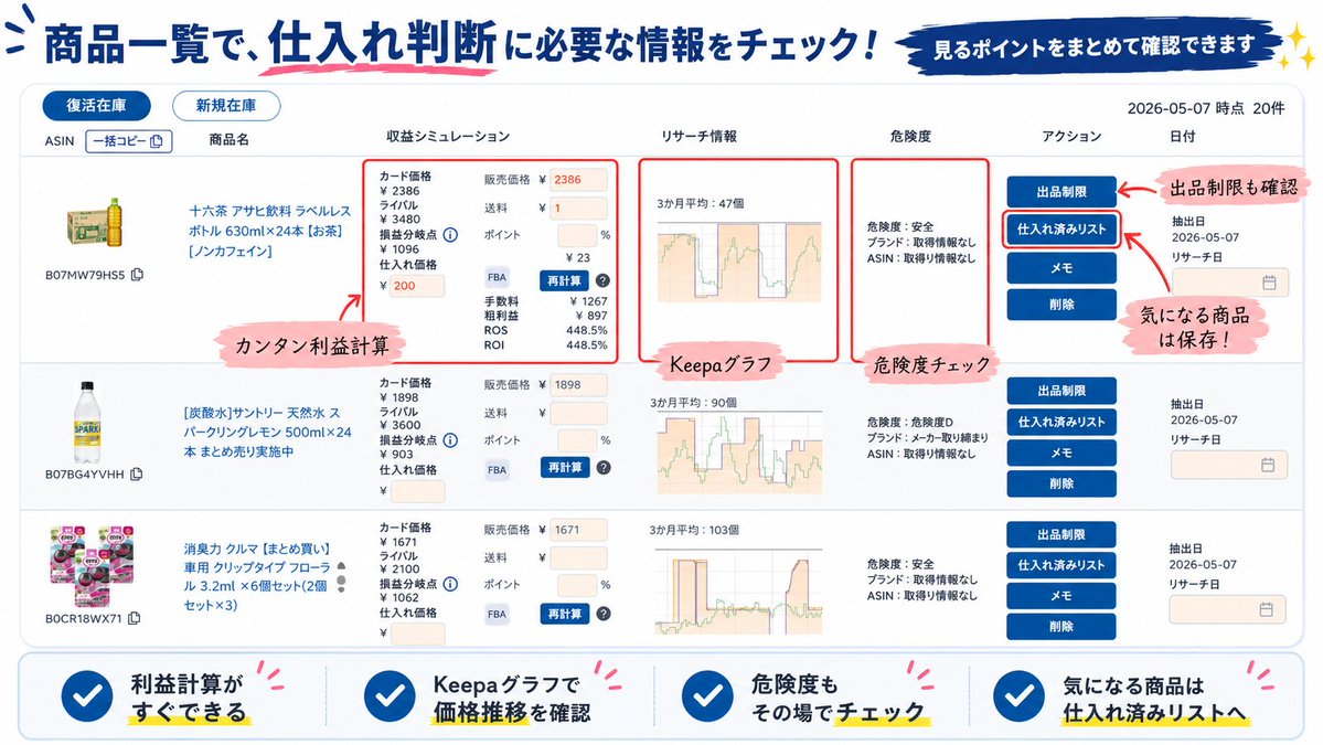 📢リサーチの新手法！ リピート商品から、仕入れる商品を即座に発見