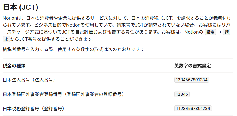 YUU__KO's tweet photo. 「事業者向け/それ以外（消費者向け）」はサービスの《性質》によって判定するのが消費税法の建付けであって。利用者側の《利用目的》によって切り替えできるものではないと思うのだが。 https://t.co/ZWktLBeYk1