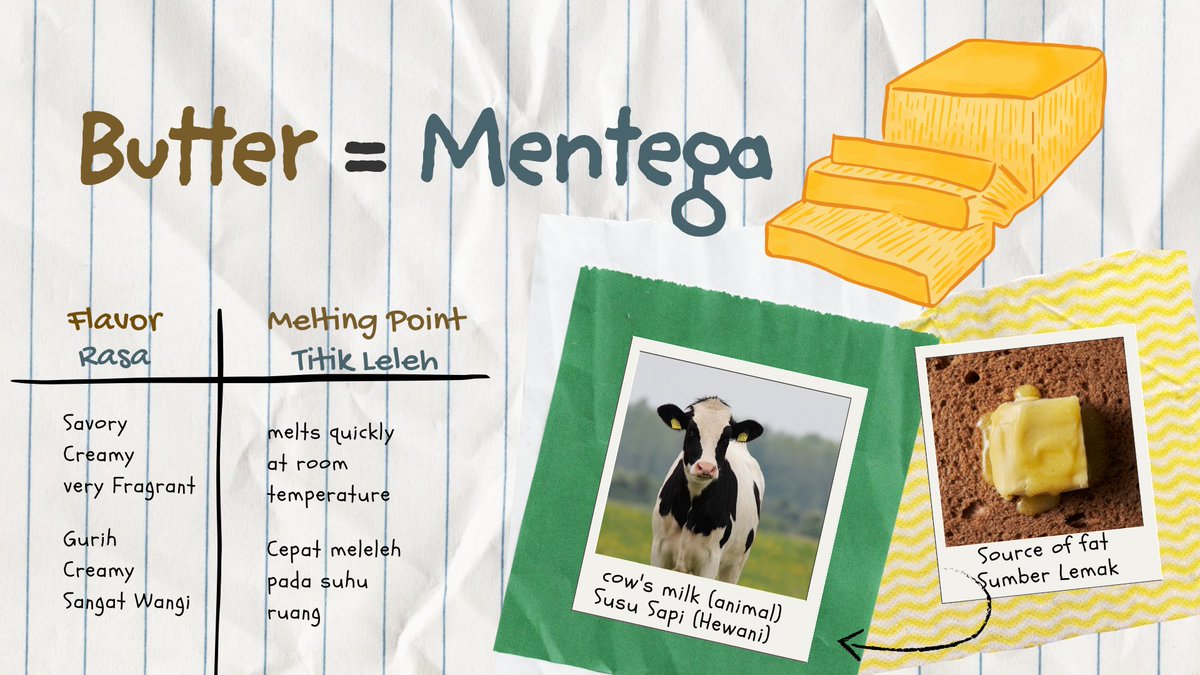BulanOktarini's tweet photo. Bengong trs kepikiran kalo wijsman tuh masuknya ke butter atau margarine ya? 
Kalo jawabannya butter, dia punya varian "unsalted" gk ya? 
Next coba ngulik 3 jenis wijsman butter kali? 🧐
#butter #margarine #baking https://t.co/1SBPCMG0xO