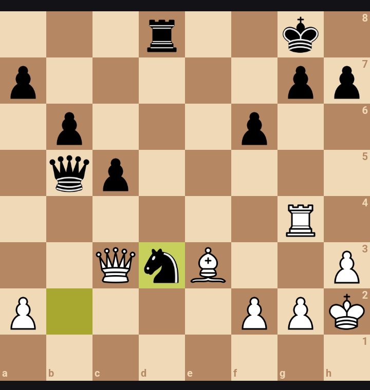 Kelanour's tweet photo. GM
Morning puzzle
White to move and win material.
What do you play? https://t.co/xzhQSX7YA3