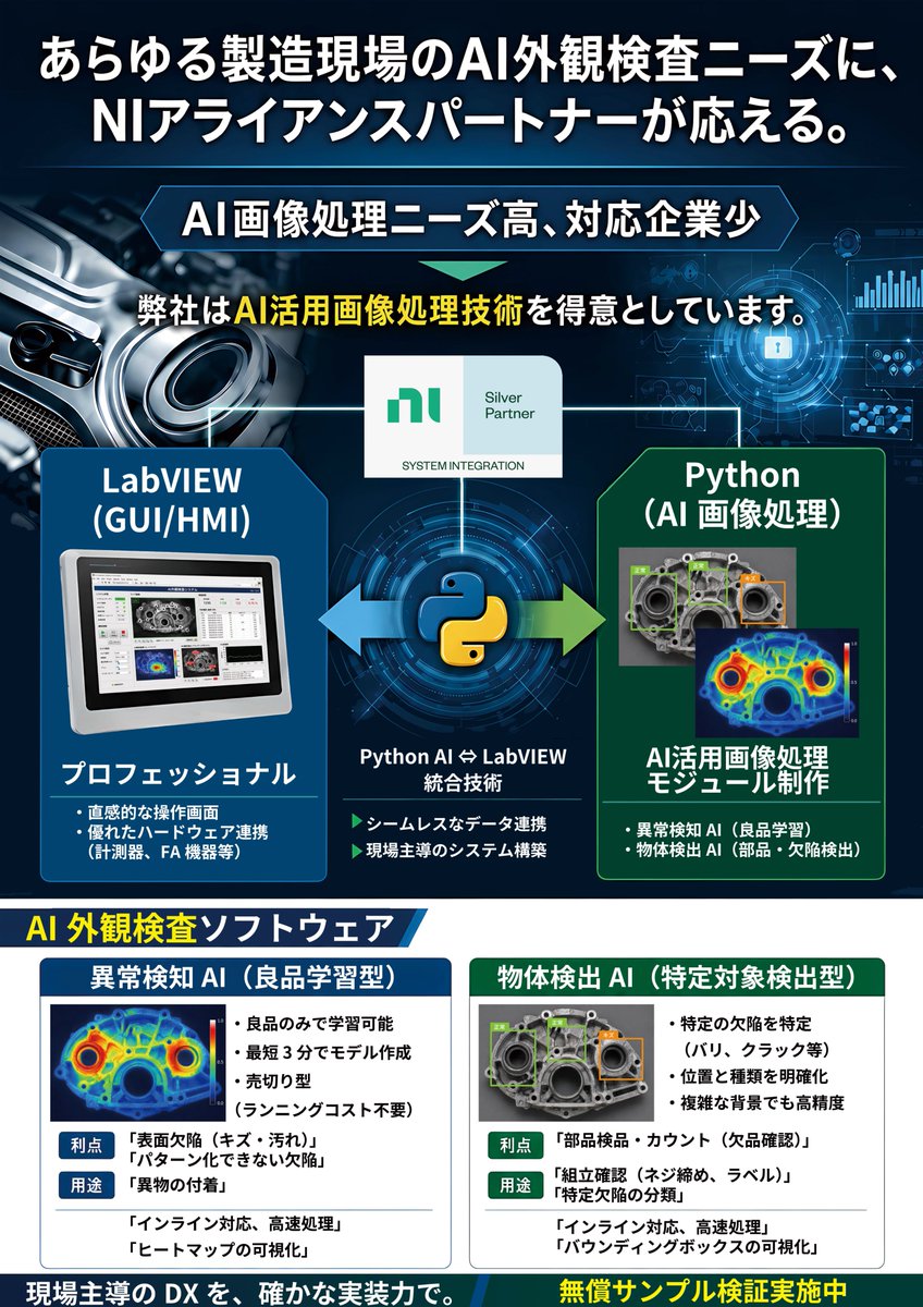 Chuoden_CEW's tweet photo. 【展示会情報】6/17(水)～19(金) 
「#人とくるまのテクノロジー展2026 NAGOYA」に出展します🚗

弊社から #AI外観検査ソフトウェア と 
#LabVIEW⇔ #Python の #AI 統合技術をご紹介します！ 

無償サンプル検証も実施いたします✨
ぜひご来場ください！ 

▼詳細はこちらから
https://t.co/3x3B52geJo https://t.co/yDq5ktBmaF