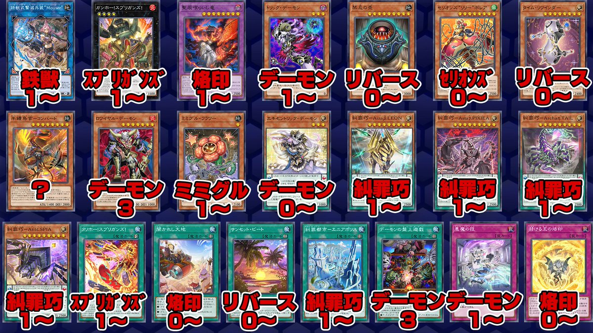 マスターデュエル新パック 「オーダー・オブ・ザ・ニューワールド」 の