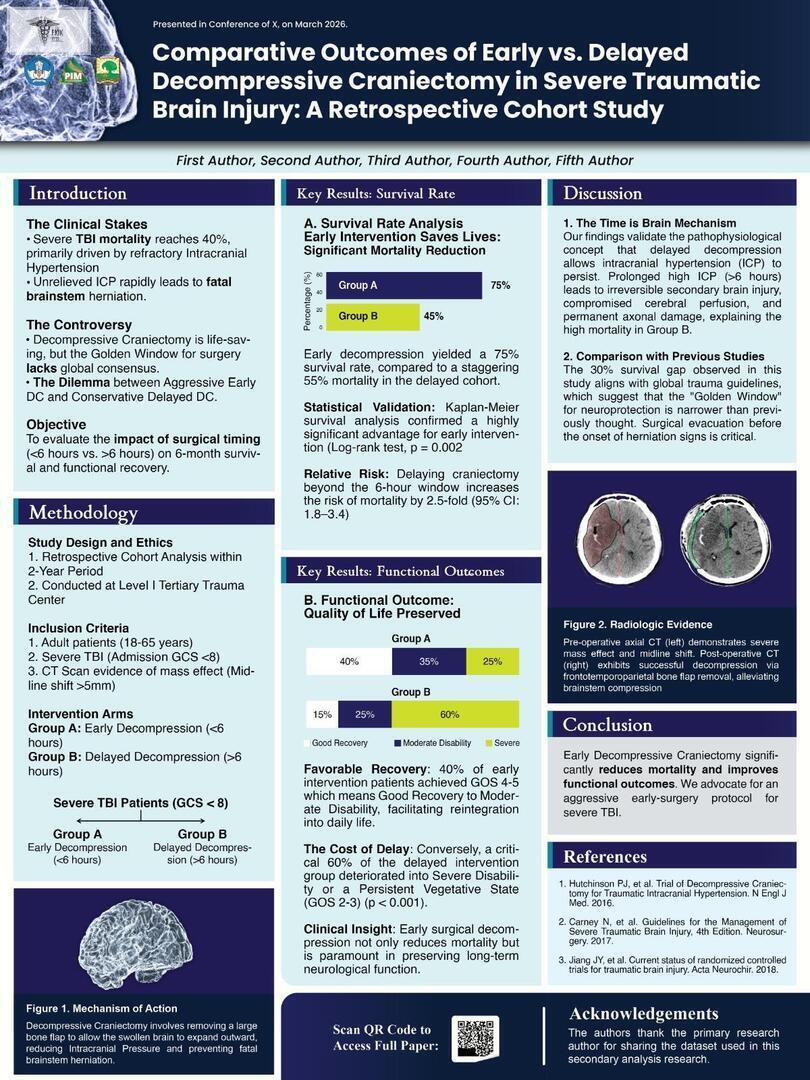BaseFKIK's tweet photo. Dok!
Saya paham residen sibuk pelayanan, sehingga terkendala untuk membuat tugas seeprti Poster, Case Report, dll. Saya open jasa Design. Jika ada rekan yang butuh bantuan desain (termasuk CITO), bisa hubungi: +6282169574428

https://t.co/vL1ir8eS7X https://t.co/WQCdrWgHRg