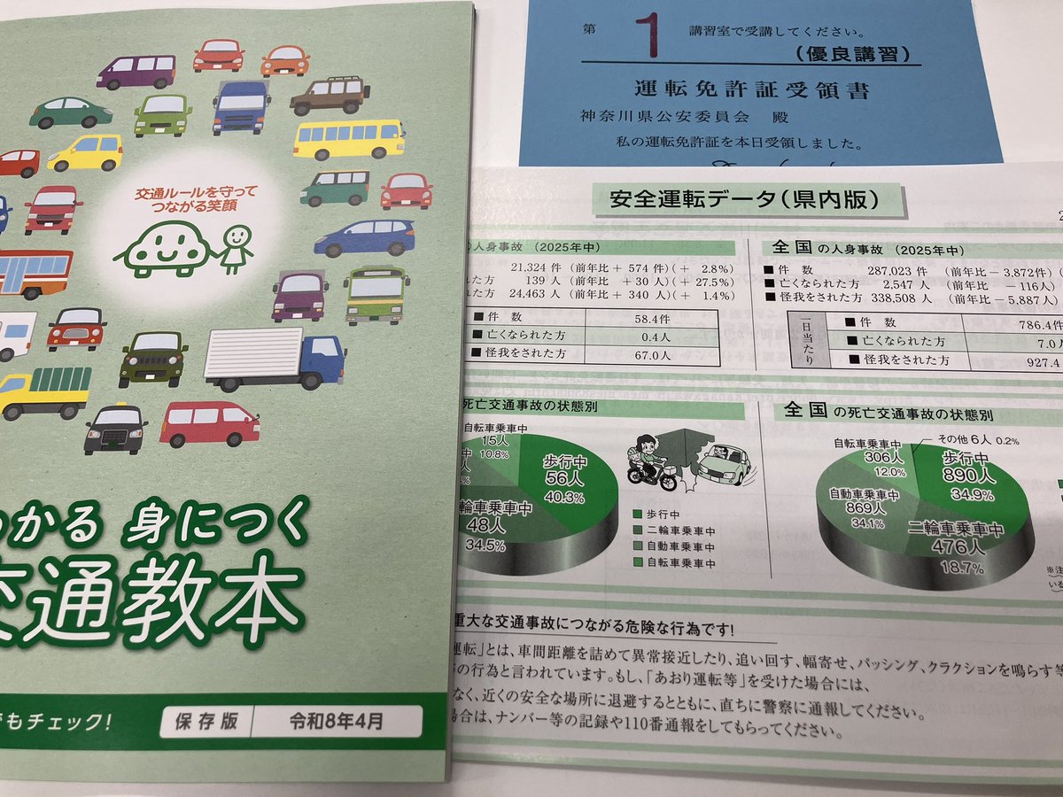 hiro1223386's tweet photo. 運転免許証 更新✨
 #免許更新 
 #神奈川県警察運転免許センター
 #二俣川
 #優良 https://t.co/E42Do1RuqQ