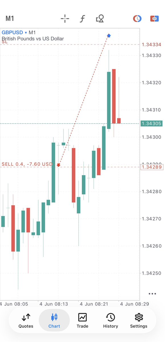 FnG Trader tweet media