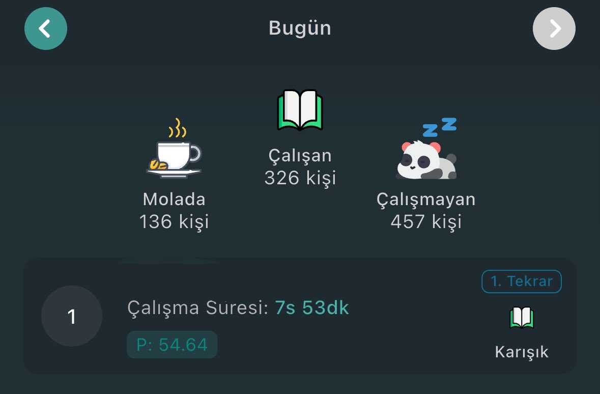 rumeyst's tweet photo. abartma aw 4 te mi uyandın ya https://t.co/gfBDiiD9tZ