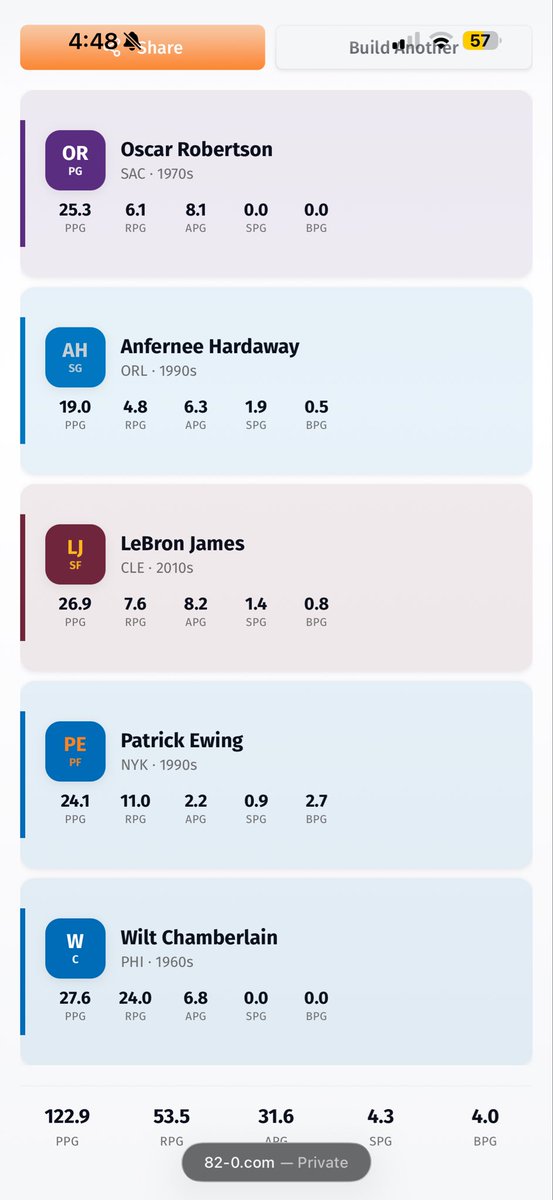 JoshCra45860919's tweet photo. Got two 82-0s so far (out of about 200 + tries 😭😂) https://t.co/Gy30Fi0Ian