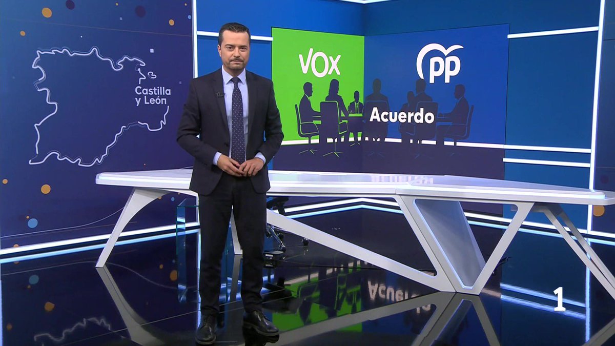 RTVEcyl's tweet photo. 📊 AUDIENCIAS | Informativo Territorial de TVE en Castilla y León (03/06/26)

📈 Share: 17,7%
👱🏼‍♂️ Espectadores: 88.000
⌚️ 15:45 horas
🖥 Noticias Castilla y León 2

@rtvenoticias @rtve @La1_tve https://t.co/RcqFIpwxfN