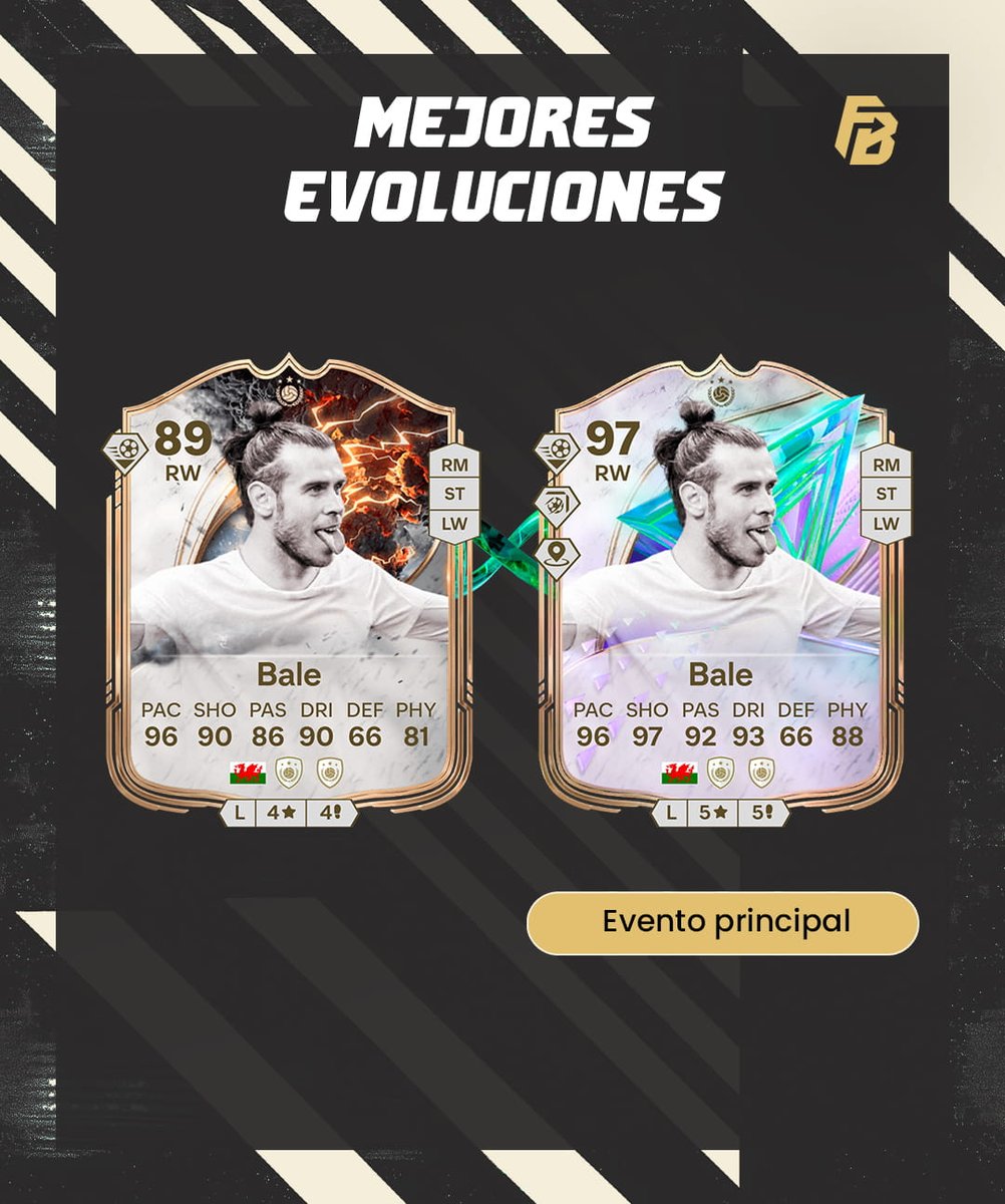ES_Futbin's tweet photo. https://t.co/0UCX5Bm0iG