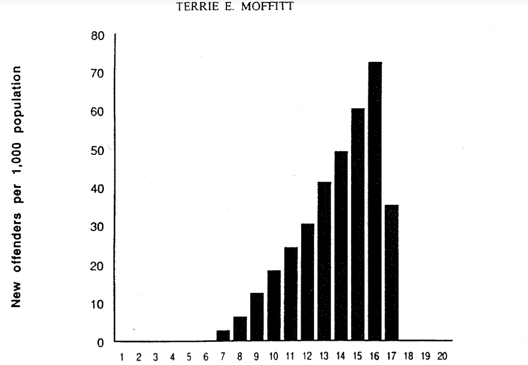 Stats_Kenya tweet picture