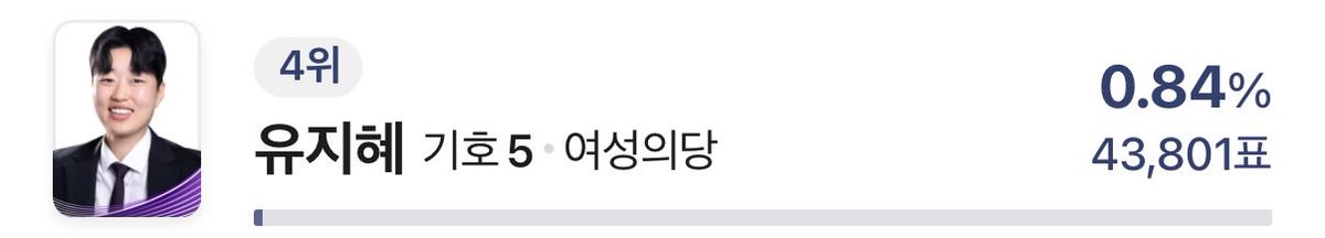 neoharu_201's tweet photo. 근데 얘들아!!!!!
우리 4만 3천명의 서울여자들이 있는데
지방 소녀들까지 포함하면
여남동수법 청원 진짜 할 수 있지 않을까
🩵🩵🩵🩵🩵 https://t.co/F4O7q5KAM9