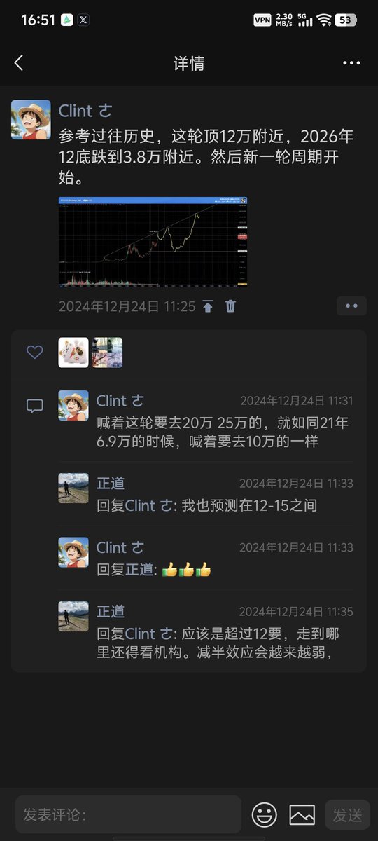 Clint_Web3's tweet photo. @0xmagnolia 慧姐，同频了， 24 年 12 月就说 12 万就是顶了。 https://t.co/Myzsku9Knr