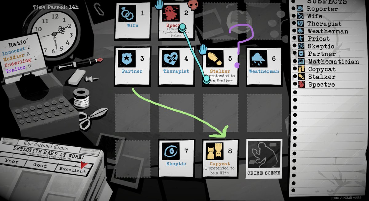 YogscastGames's tweet photo. Everyone is a suspect. Trust no one. 🔍

Dupery is a solo deduction game where you take on the role of a detective and sniff out the head of an evil syndicate.

Play the demo now on Steam! https://t.co/jIiKqeiIn1