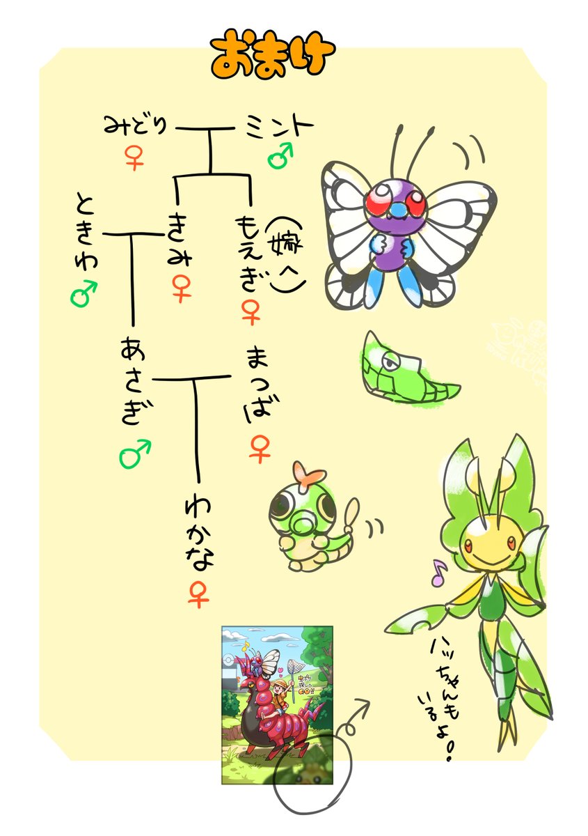 今年も好き虫ポケ描きましたっ🐛🦋🪲 ⚠️(※寿命設定は個人解釈です