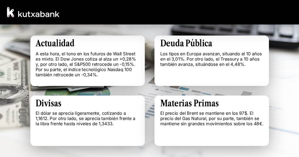 KBfinanzas's tweet photo. La Casa Blanca afirma que Israel y Libano han llegado a un acuerdo de tregua para facilitar las negociaciones y llegar a un acuerdo. Así, durante esta madrugada, los mercados asiáticos han experimentado una sesión negativa. En Europa, el tono a la apertura es positivo. https://t.co/WSOcX29SnY