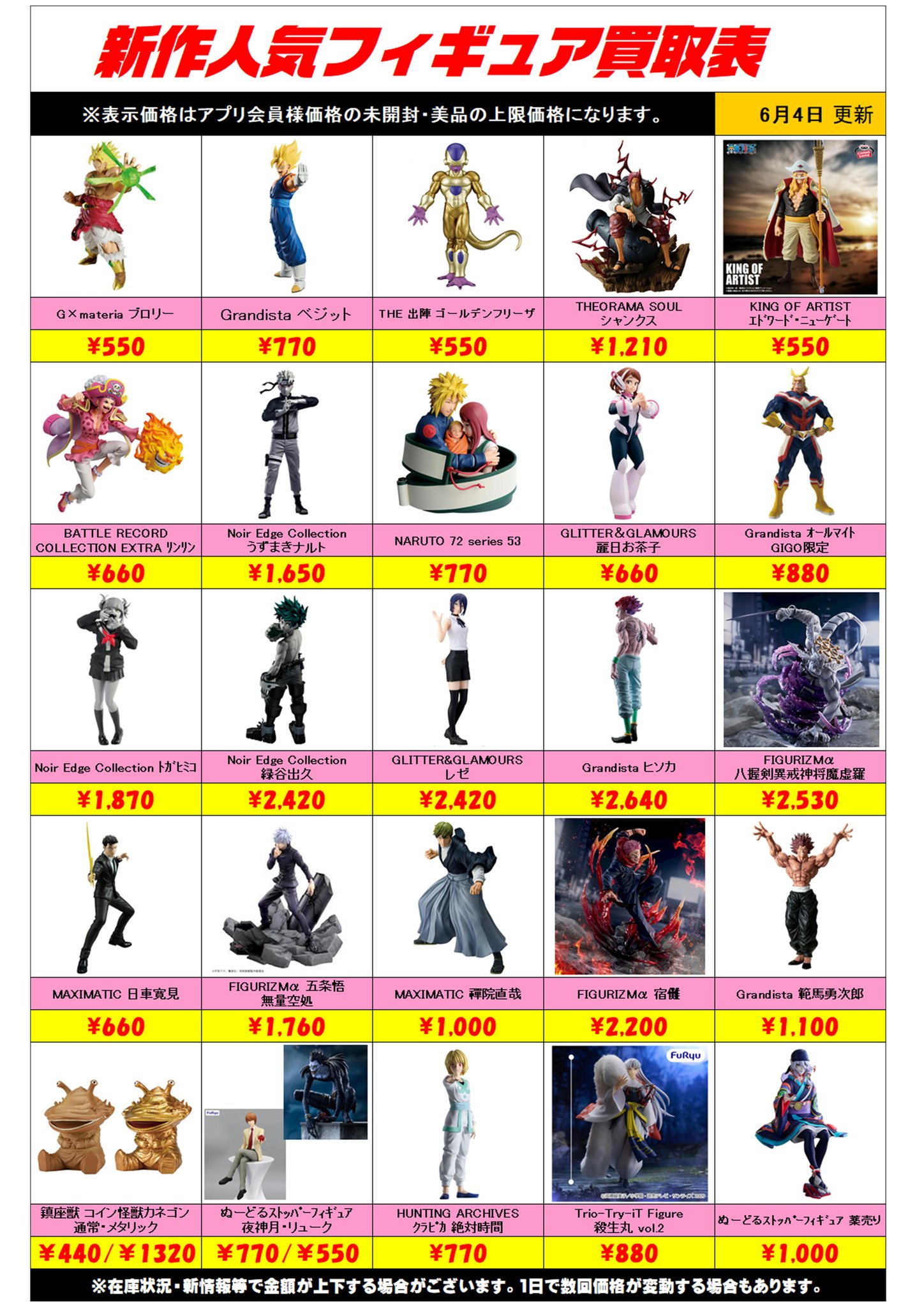 千葉鑑定団中央店 info på X: 