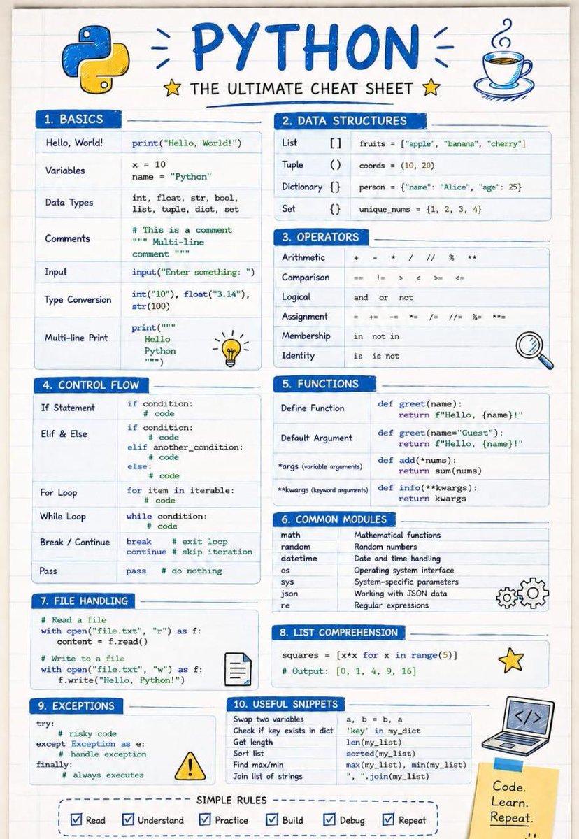 Python The Ultimate Cheat Sheet. (Save this thank me later). 🧵