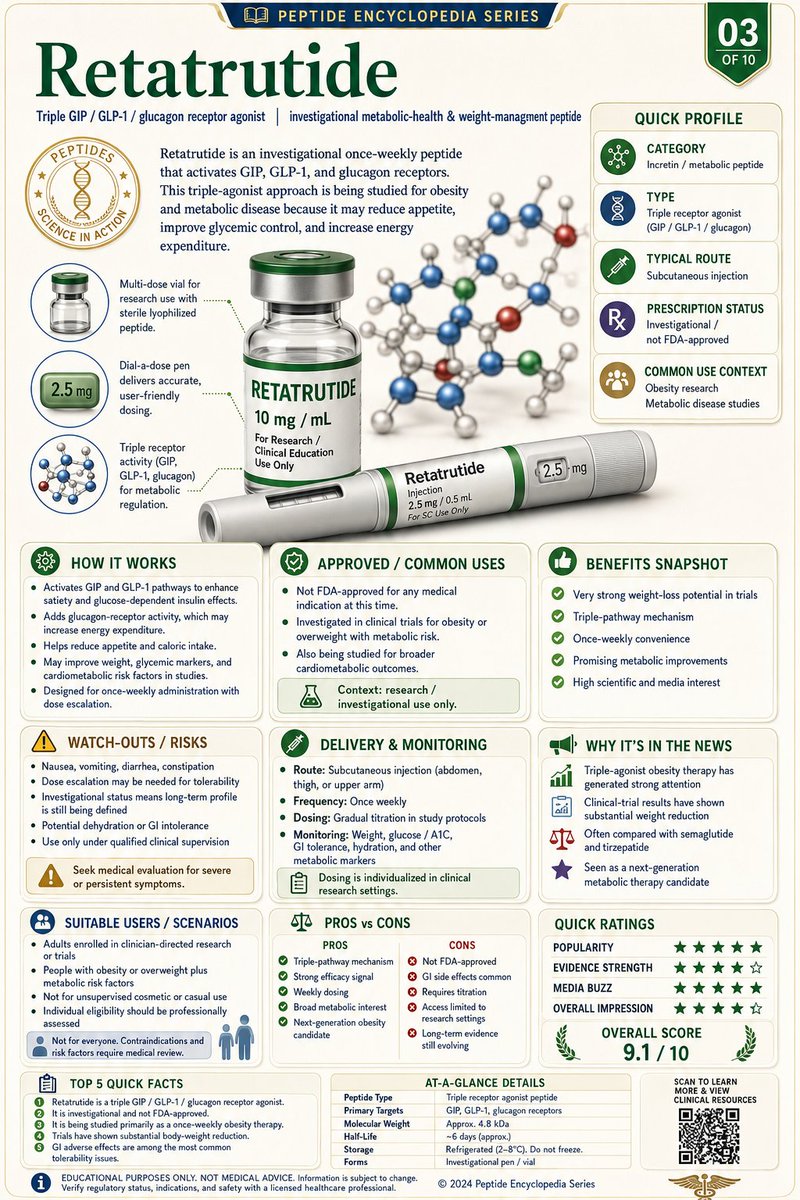 Peptislim_Bio's tweet photo. https://t.co/rxkPzgU1S4