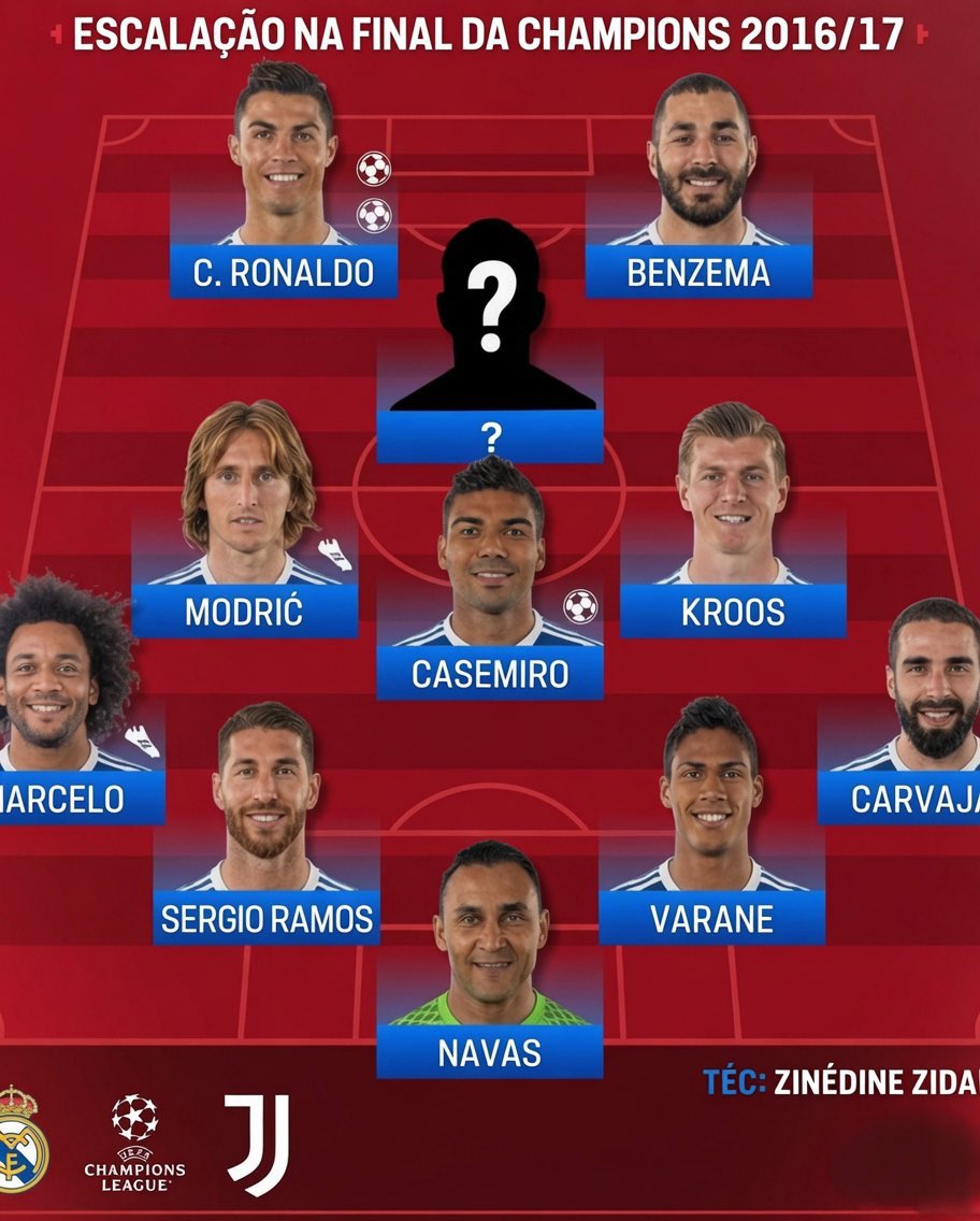 RANKING_50's tweet photo. Guess the missing player https://t.co/xJjGjFtO3E