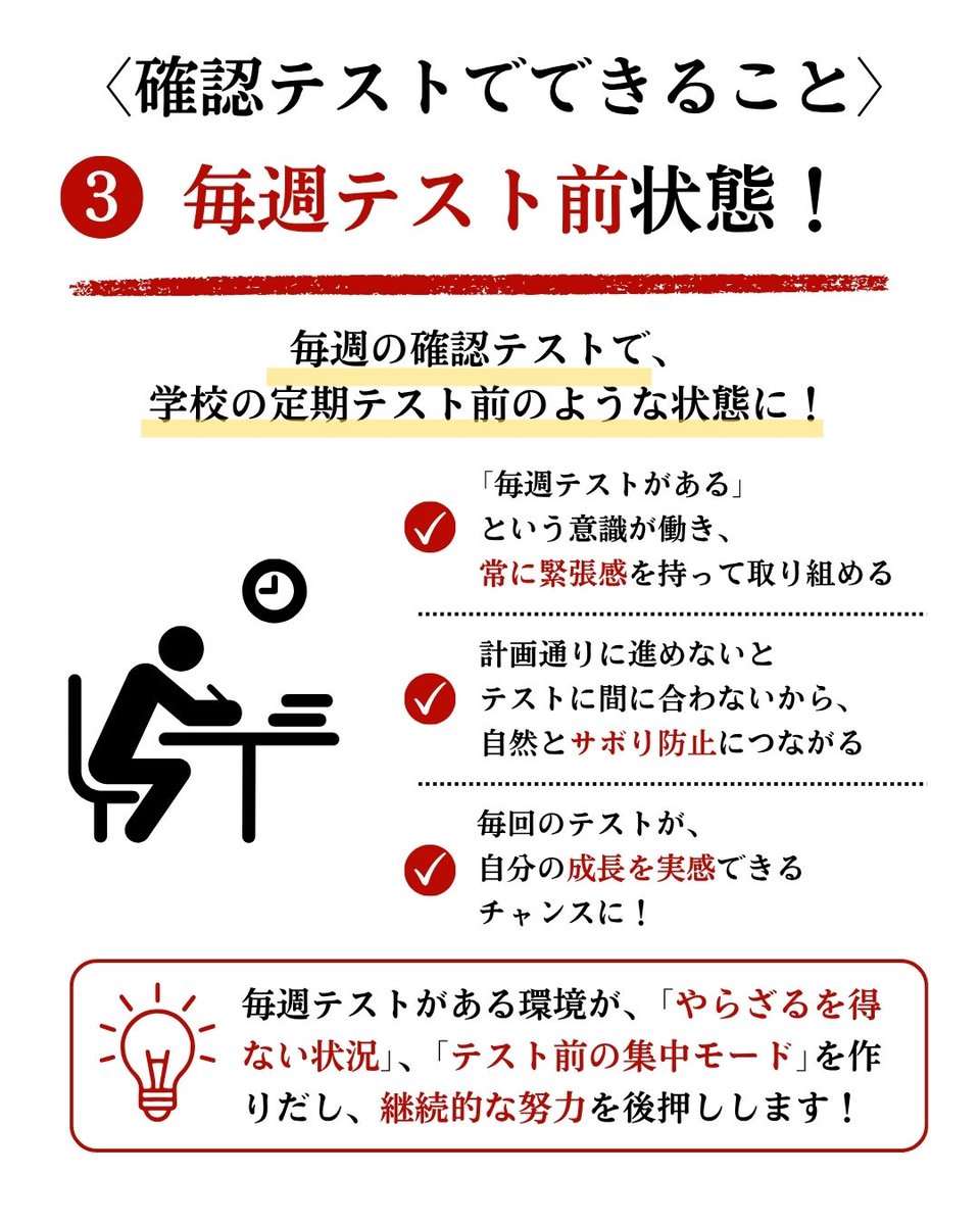 tkdshigamori's tweet photo. 【武田塾の確認テストとは】

皆さんは自分が学習した範囲のテストを定期的に行っていますか？

テストせずに進めていると全然定着していないかも…😇

テストには様々な勉強への良い効果があります！
上手くテストを活用して、成績を確実に伸ばしましょう！🔥 https://t.co/mFCvLhb5qK