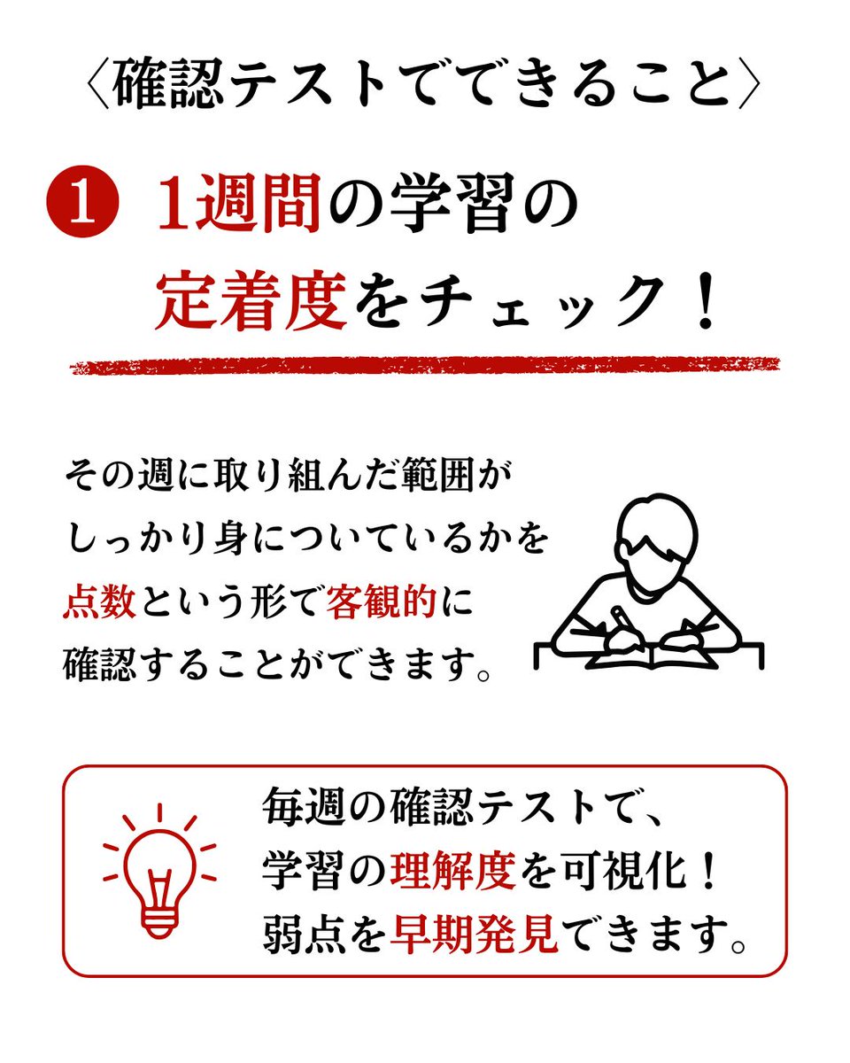 tkdshigamori's tweet photo. 【武田塾の確認テストとは】

皆さんは自分が学習した範囲のテストを定期的に行っていますか？

テストせずに進めていると全然定着していないかも…😇

テストには様々な勉強への良い効果があります！
上手くテストを活用して、成績を確実に伸ばしましょう！🔥 https://t.co/mFCvLhb5qK