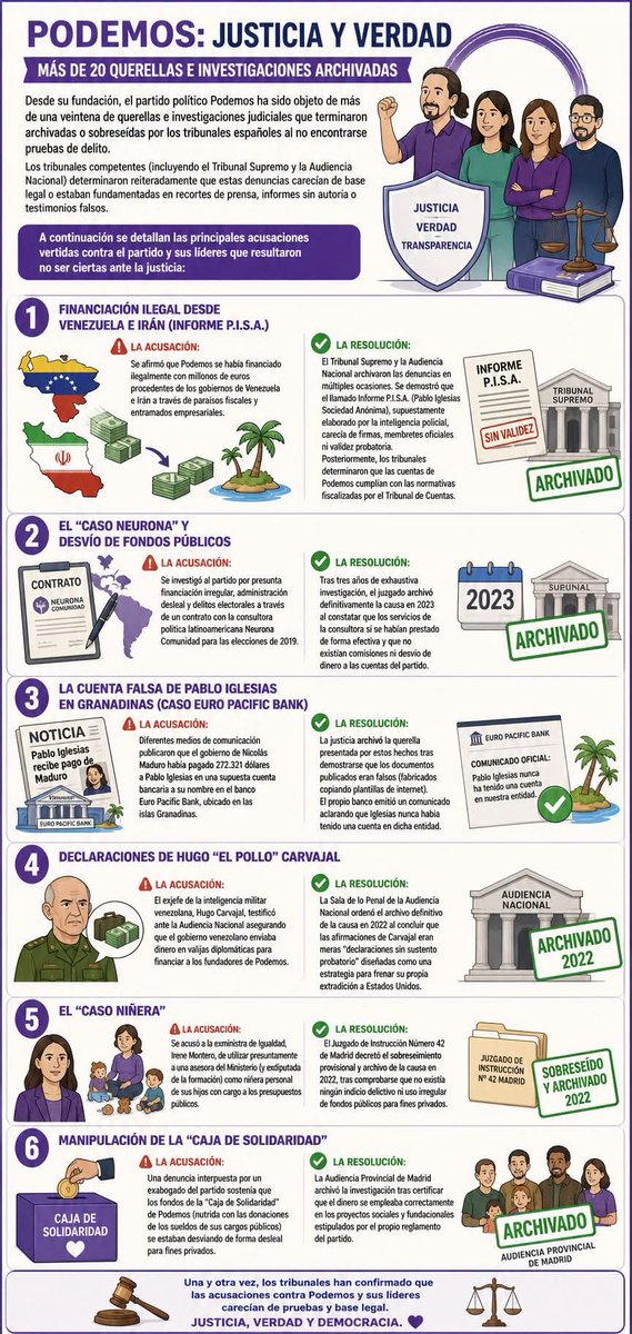 XoseCendan's tweet photo. @remerikos @eduardoinda @PODEMOS @HorizonteCuatro @PabloIglesias https://t.co/tjzxT9pUZr